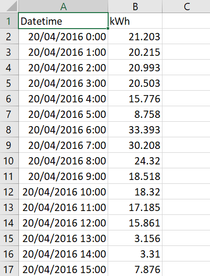 How To Obtain Interval Data
